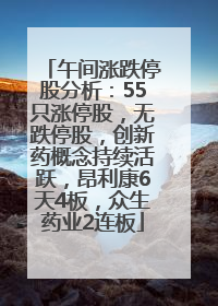 午间涨跌停股分析：55只涨停股，无跌停股，创新药概念持续活跃，昂利康6天4板，众生药业2连板
